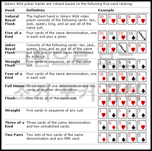 조커 포커 게임규칙